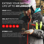 XP3 Rugged Phone Capsule - 4X Battery Life