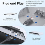 High-Performance Starlink Gen3 Replacement Cable | 1200Mbps Shielded Outdoor