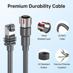 High-Performance Starlink Gen3 Replacement Cable | 1200Mbps Shielded Outdoor