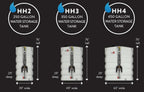 Talco Home Hydrant Residential Fire Pump & Tank System