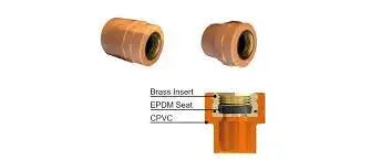 Instaseal Adapter Gasket for CPVC Fire Protection