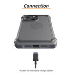 iPhone 15 Pro Max ENDVR Phone Case - Made in USA