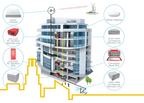 Kidde ADX V DAS Remote Unit Chassis Guard Durable Fire Safety Protection for Professionals