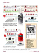 Kidde Expansion Module One 250-Device Loop for VS4 Systems