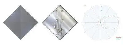 Kidde Low-Band High Isolation Donor Antenna UL/FM Approved for Fire Safety Systems