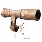 M-Ax Mount
