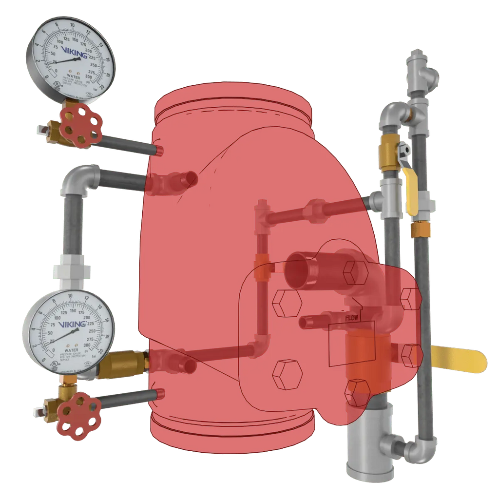 Mdl J-1 Alarm Check Valve Trim EPP for Fire Safety