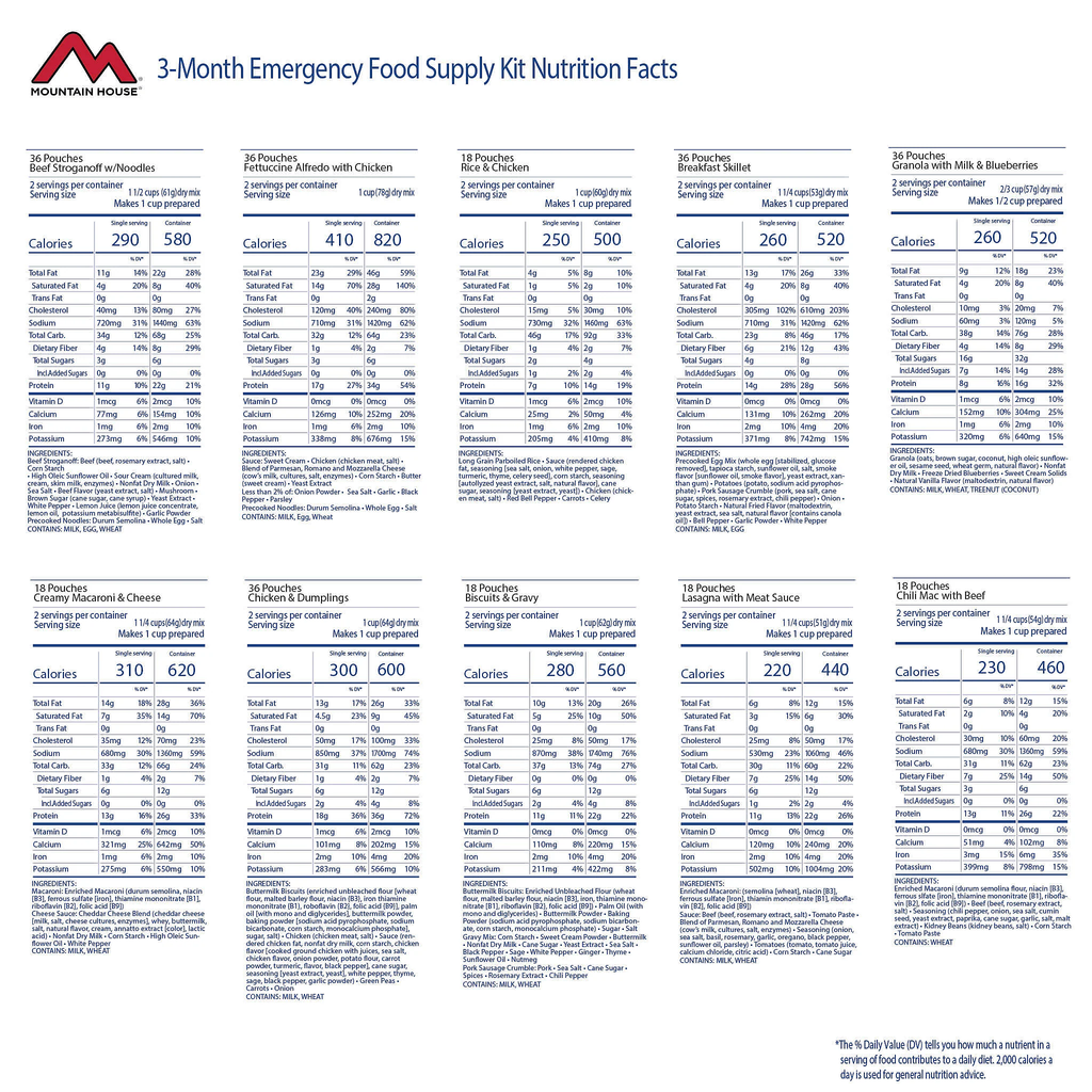 Mountain House 3-Month Emergency Food Supply