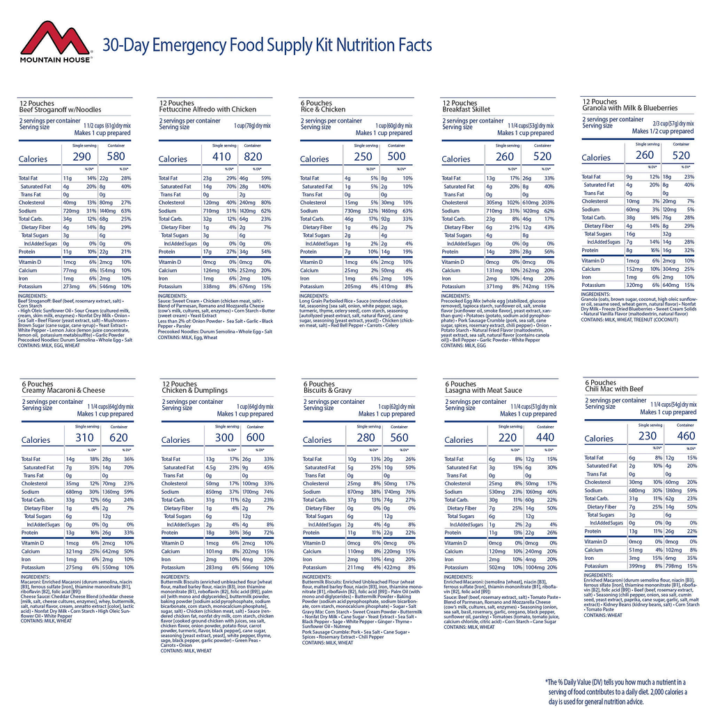 Mountain House 30-Day Emergency Food Supply Kit