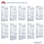 Mountain House 6-Month Emergency Food Supply