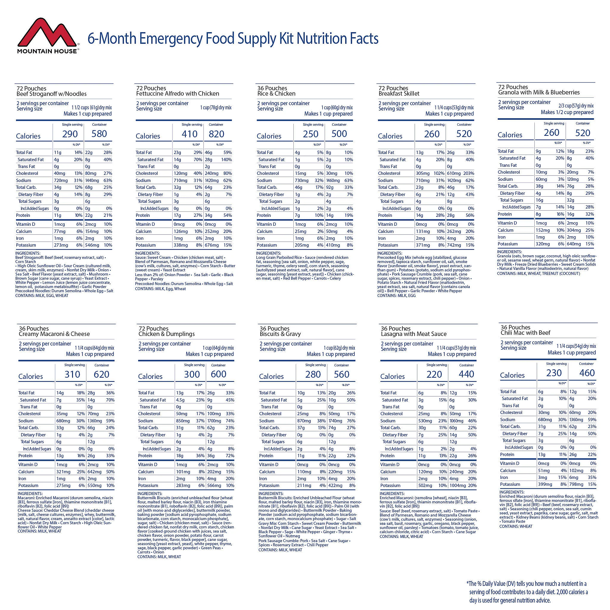 Mountain House 6-Month Emergency Food Supply