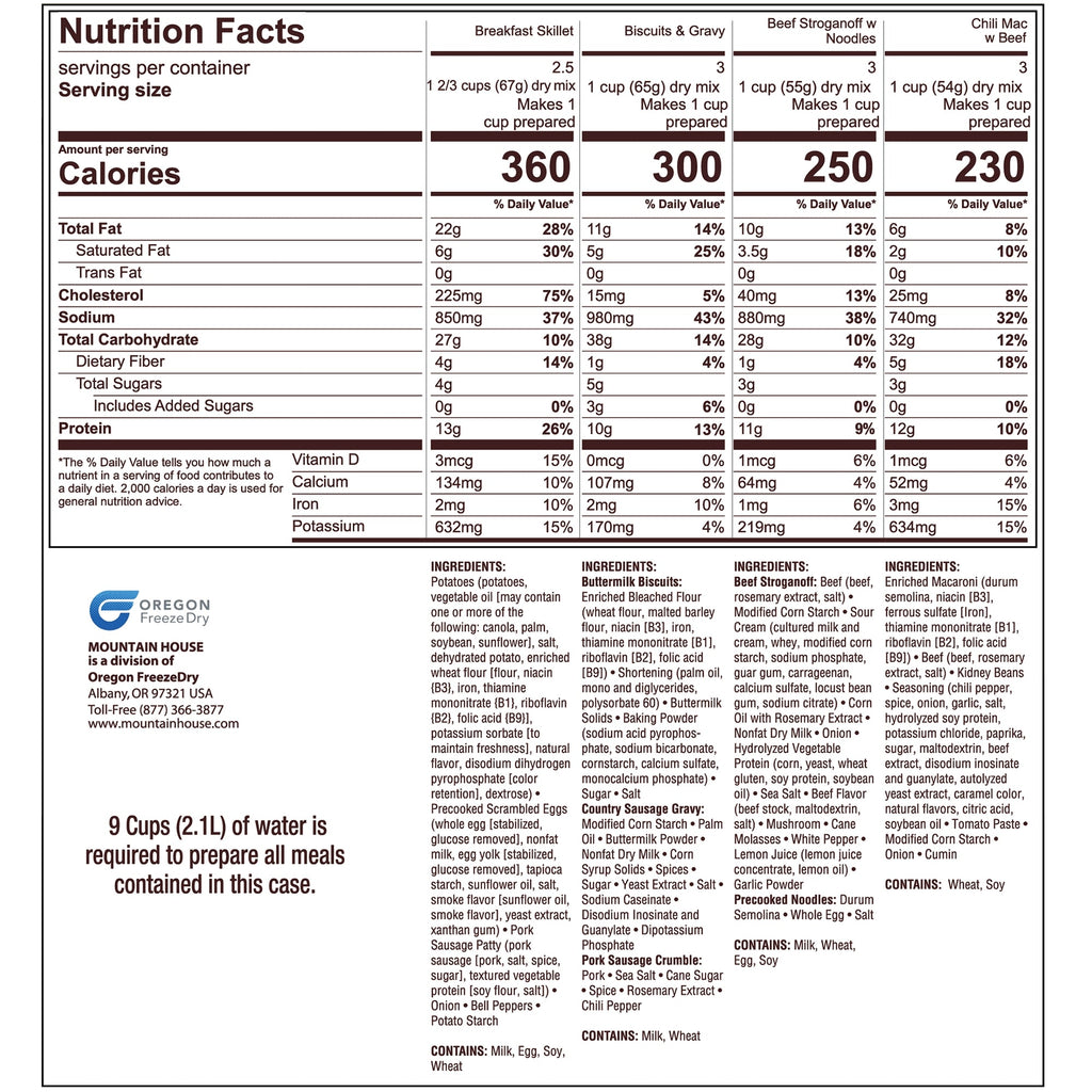 Mountain House Classic Kit