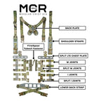 GBRS Group Modular Chest Rig Split Kit - Made in USA