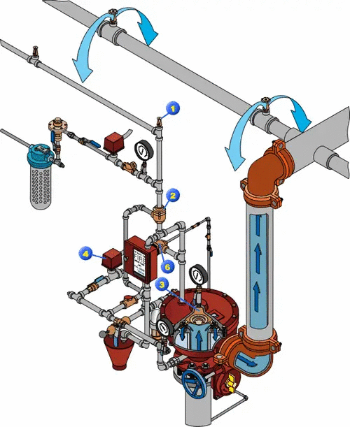 Reliable Fire Deluge Preaction Riser 1-1/2" H SVRK