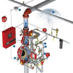 Reliable Fire Deluge Preaction Riser 1-1/2" H SVRK