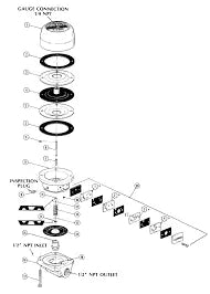 Rubber Kit 8" Replacement for Fire Sprinkler Systems