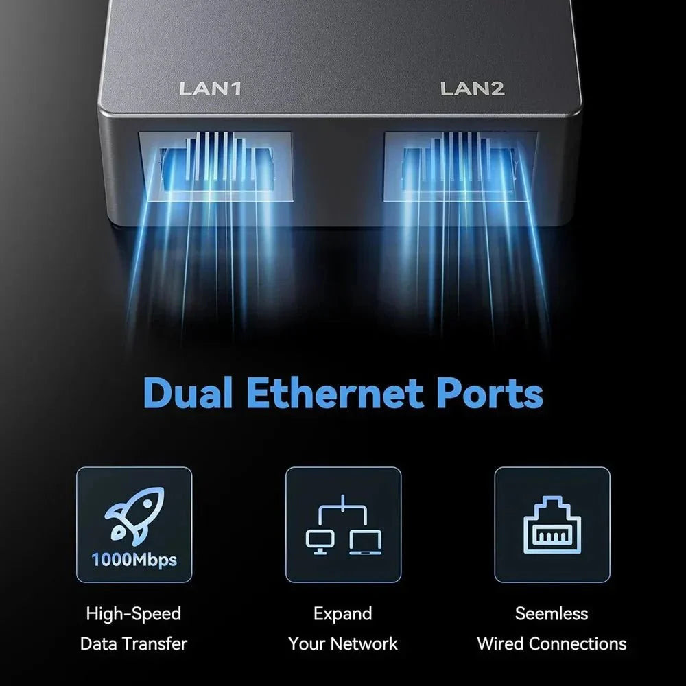 Starlink Gen 2 Dual-Port Ethernet Adapter | 2-in-1 RJ45 Splitter