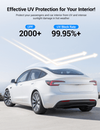 Glass Roof Sunshade for Tesla Model 3 | TESERY
