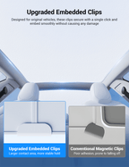 Glass Roof Sunshade for Tesla Model 3 | TESERY