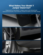 TESERY Hidden Mud Flaps for Model Y Juniper/ Model YL | Invisible Protection
