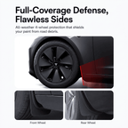 TESERY TPE+PP Mud Flaps for Model 3 Highland