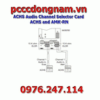 Kidde Audio Mounting Kit for Secure ACHS Card Installation