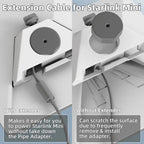 Starlink Mini Waterproof Extension Cable | DC & USB-C 100W | IP68 Rated