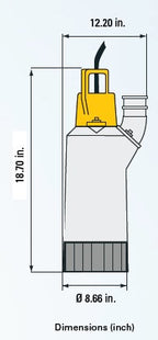 WEDA60460 Atlas Copco Weda 40N 460/3/60 5 HP, 3" or 4" discharge, 55 lbs.