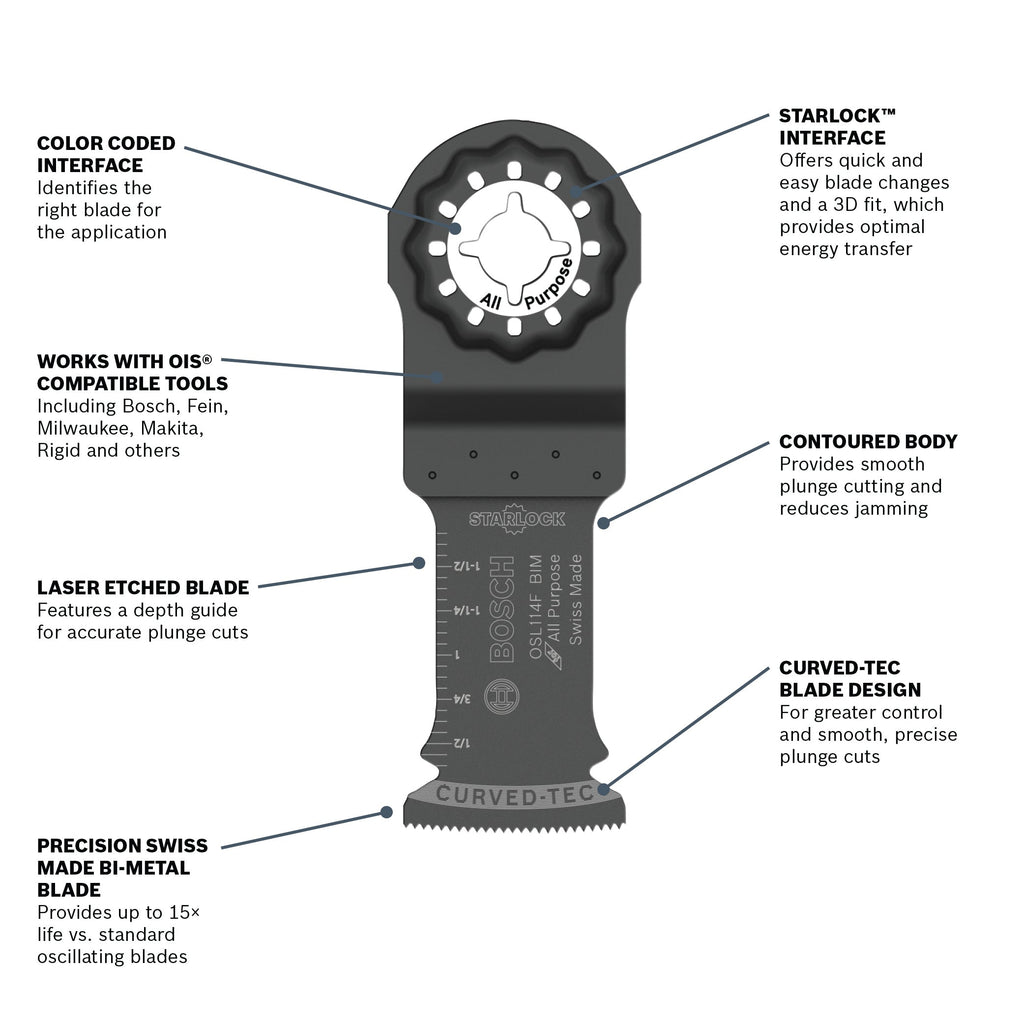 BOSCH OSL114F-10 1-1/4 In. Starlock® Oscillating Multi Tool Bi-Metal Plunge Cut Blade 10 pk.