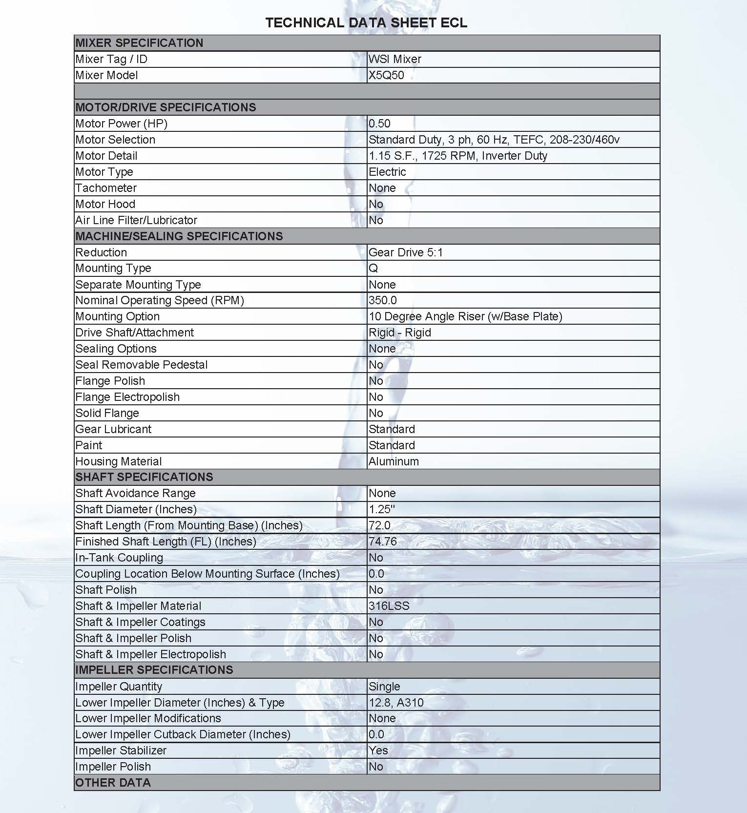 Lightnin Mixer X5Q50 with SS Shaft and blade