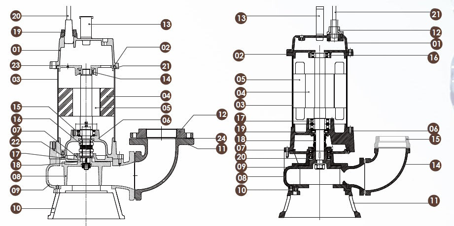 Tiger WS-DSP-20-1-50 Submersible Sewage Pump